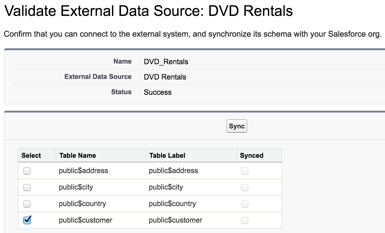 Salesforce UI - 外部データソースの検証と同期