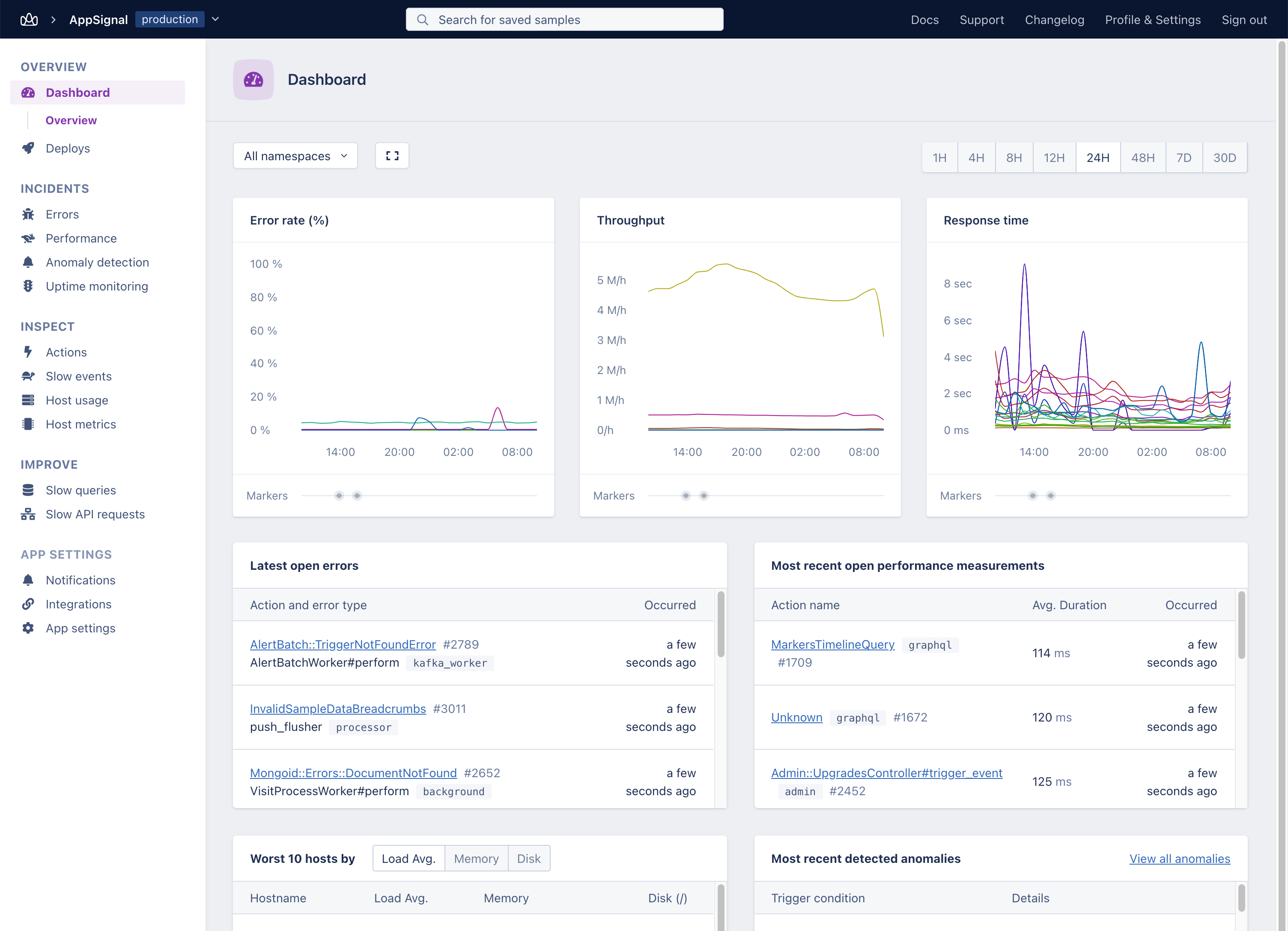 AppSignal APM Heroku Dev Center